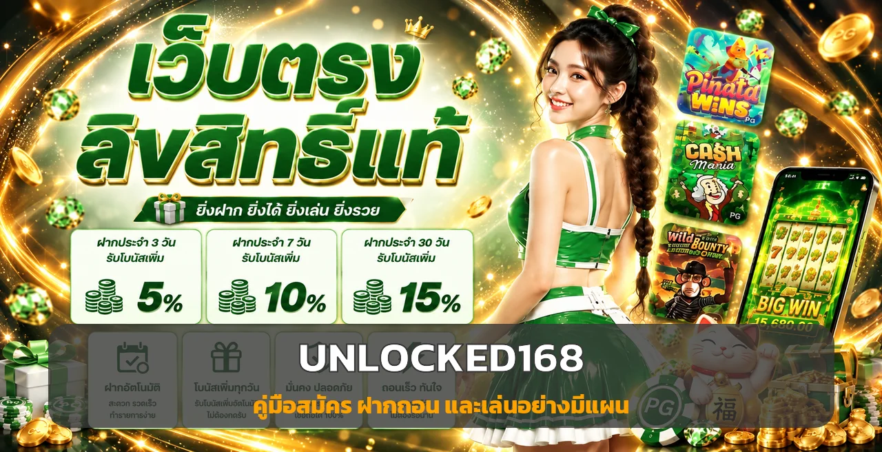 UNLOCKED168 คู่มือสมัคร ฝากถอน และเริ่มเล่น